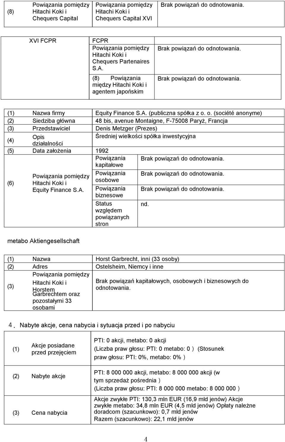 pomiędzy (6) Equity Finance S.A.