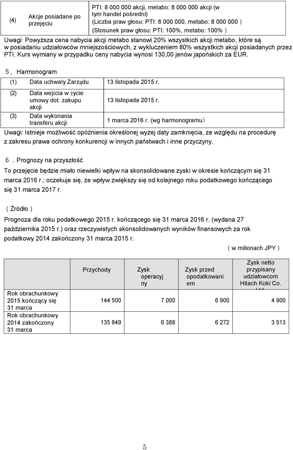 Kurs wymiany w przypadku ceny nabycia wynosi 130,00 jenów japońskich za EUR. 5.Harmonogram (1) Data uchwały Zarządu 13 listopada 2015 r. (2) Data wejścia w życie umowy dot.