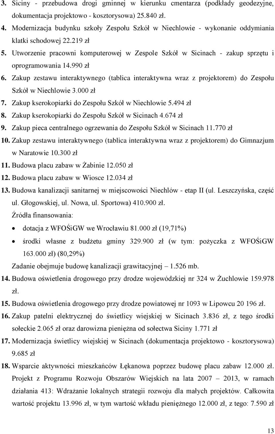 Utworzenie pracowni komputerowej w Zespole Szkół w Sicinach - zakup sprzętu i oprogramowania 14.990 zł 6.
