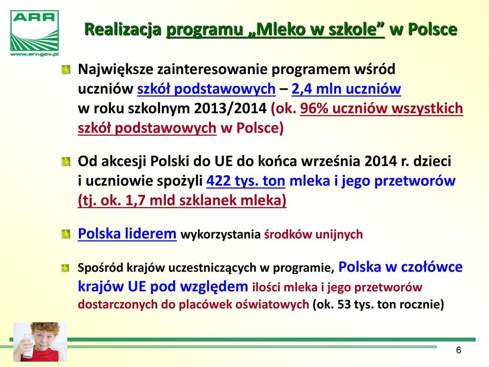 dzieci i uczniowie spożyli 422 tys. ton mleka i jego przetworów (tj. ok.