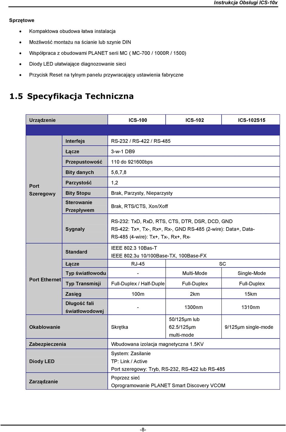 5 Specyfikacja Techniczna Urządzenie ICS-100 ICS-102 ICS-102S15 Interfejs Łącze Przepustowość RS-232 / RS-422 / RS-485 3-w-1 DB9 110 do 921600bps Bity danych 5,6,7,8 Port Szeregowy Parzystość 1,2