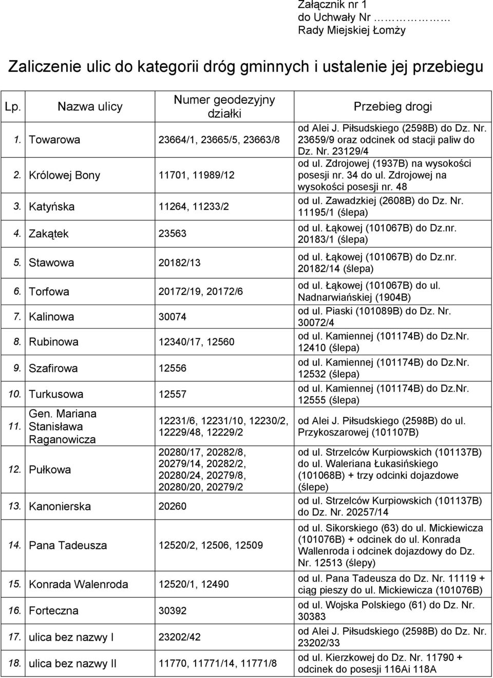 Turkusowa 12557 11. Gen. Mariana Stanisława Raganowicza 12. Pułkowa 13.