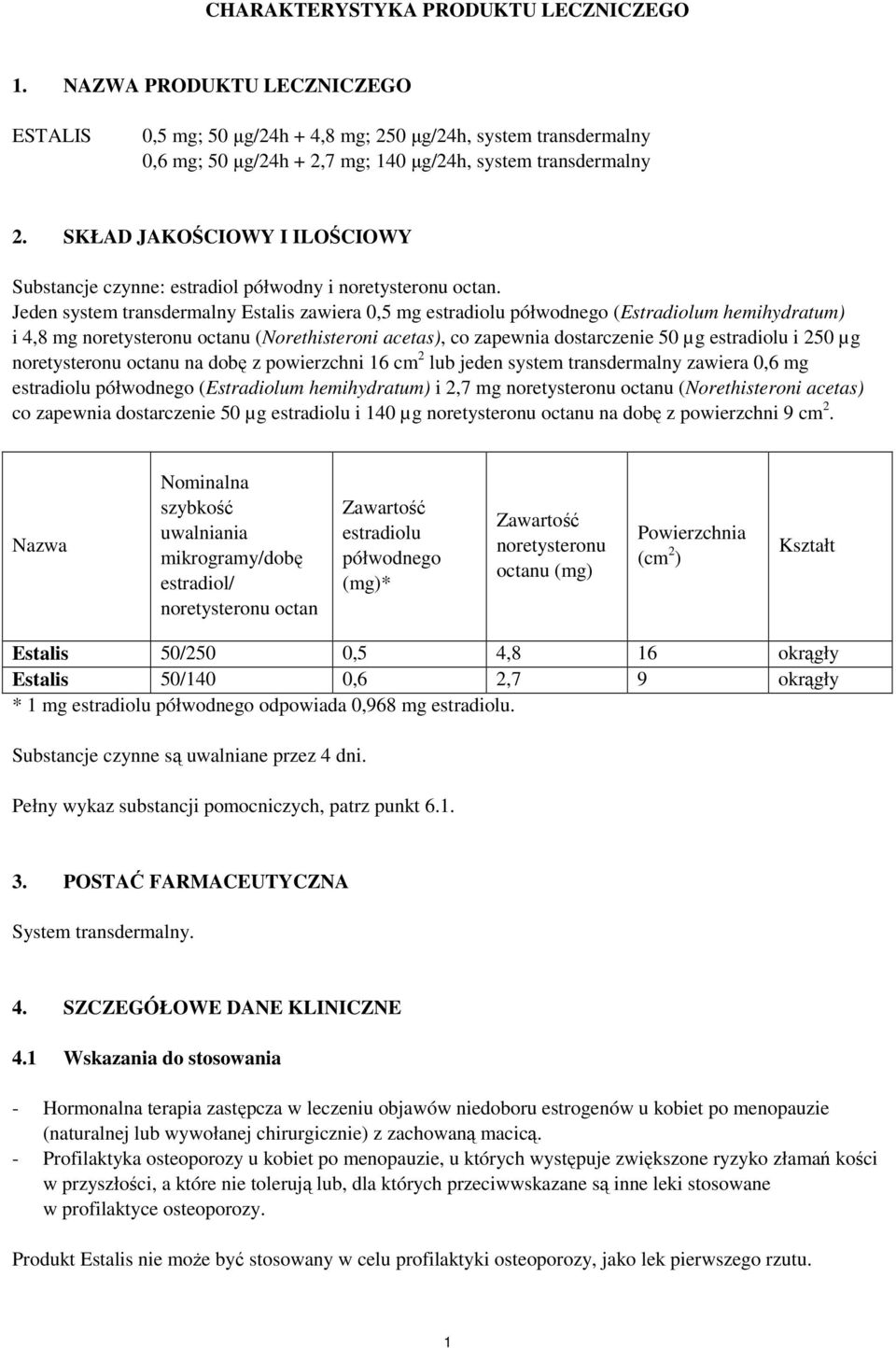 Jeden system transdermalny Estalis zawiera 0,5 mg estradiolu półwodnego (Estradiolum hemihydratum) i 4,8 mg noretysteronu octanu (Norethisteroni acetas), co zapewnia dostarczenie 50 µg estradiolu i