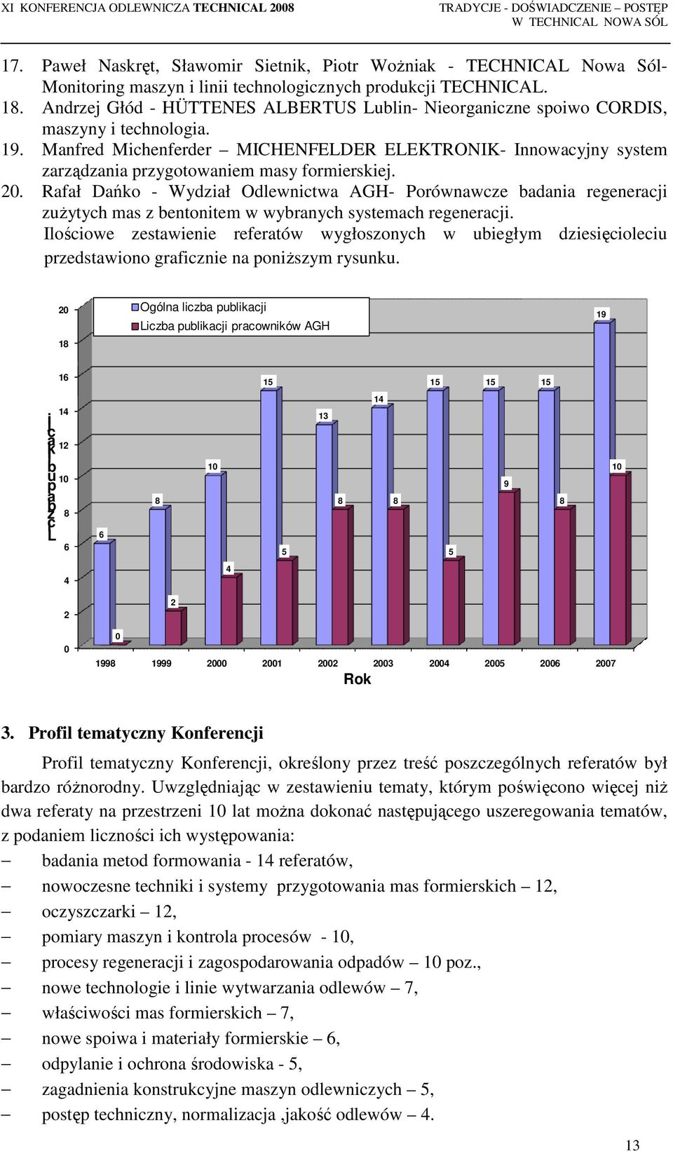 Manfred Michenferder MICHENFELDER ELEKTRONIK- Innowacyjny system zarządzania przygotowaniem masy formierskiej. 20.