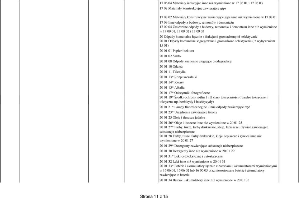 gromadzonymi selektywnie 20 01 Odpady komunalne segregowane i gromadzone selektywnie ( z wyłączeniem 15 01) 20 01 01 Papier i tektura 20 01 02 Szkło 20 01 08 Odpady kuchenne ulegające biodegradacji