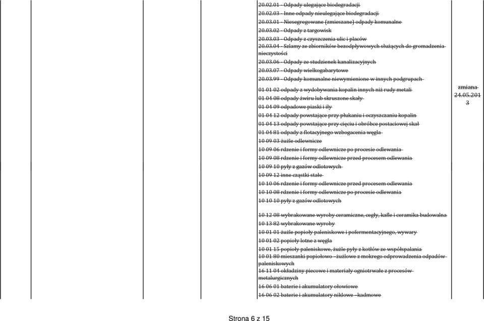 niewymienione w innych podgrupach 01 01 02 odpady z wydobywania kopalin innych niż rudy metali 01 04 08 odpady żwiru lub skruszone skały 01 04 09 odpadowe piaski i iły 01 04 12 odpady powstające przy