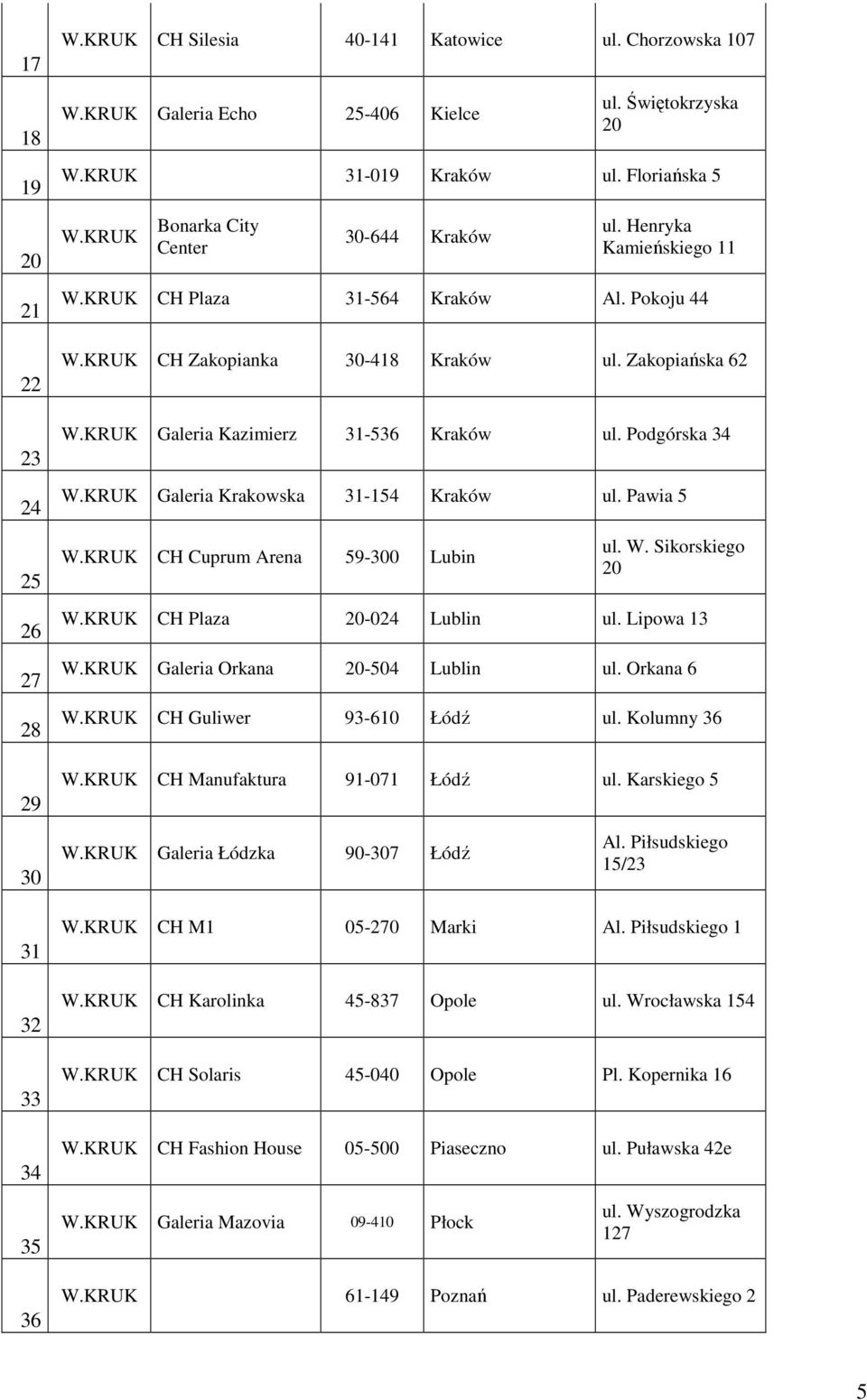 Podgórska 34 Galeria Krakowska 31-154 Kraków ul. Pawia 5 CH Cuprum Arena 59-300 Lubin ul. W. Sikorskiego 20 CH Plaza 20-024 Lublin ul. Lipowa 13 Galeria Orkana 20-504 Lublin ul.