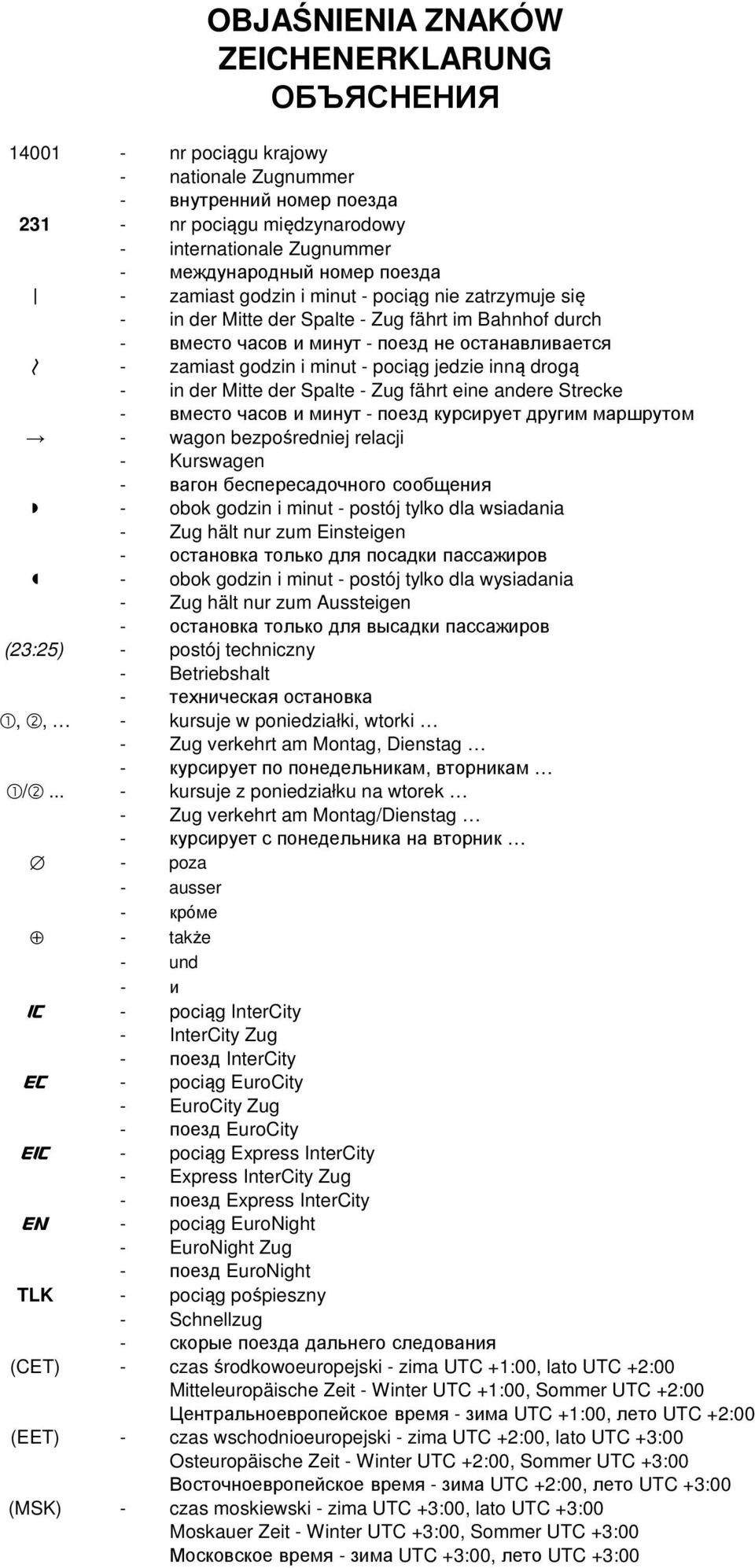 pociąg jedzie inną drogą - in der Mitte der Spalte - Zug fährt eine andere Strecke - вместо часов и минут - поезд курсирует другим маршрутом - wagon bezpośredniej relacji - Kurswagen - вагон