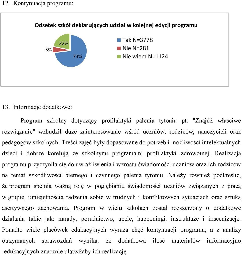 "Znajdź właściwe rozwiązanie" wzbudził duże zainteresowanie wśród uczniów, rodziców, nauczycieli oraz pedagogów szkolnych.