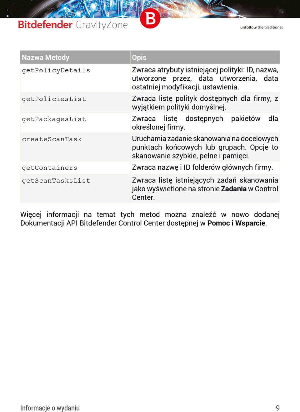 Uruchamia zadanie skanowania na docelowych punktach końcowych lub grupach. Opcje to skanowanie szybkie, pełne i pamięci. Zwraca nazwę i ID folderów głównych firmy.
