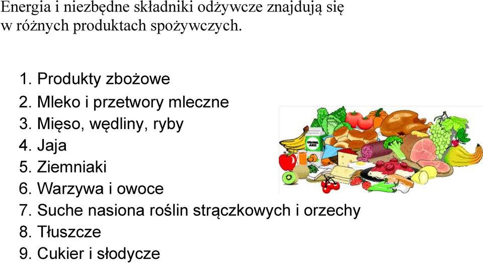 Mleko i przetwory mleczne 3. Mięso, wędliny, ryby 4. Jaja 5.