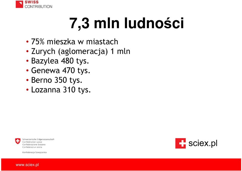 mln Bazylea 480 tys.