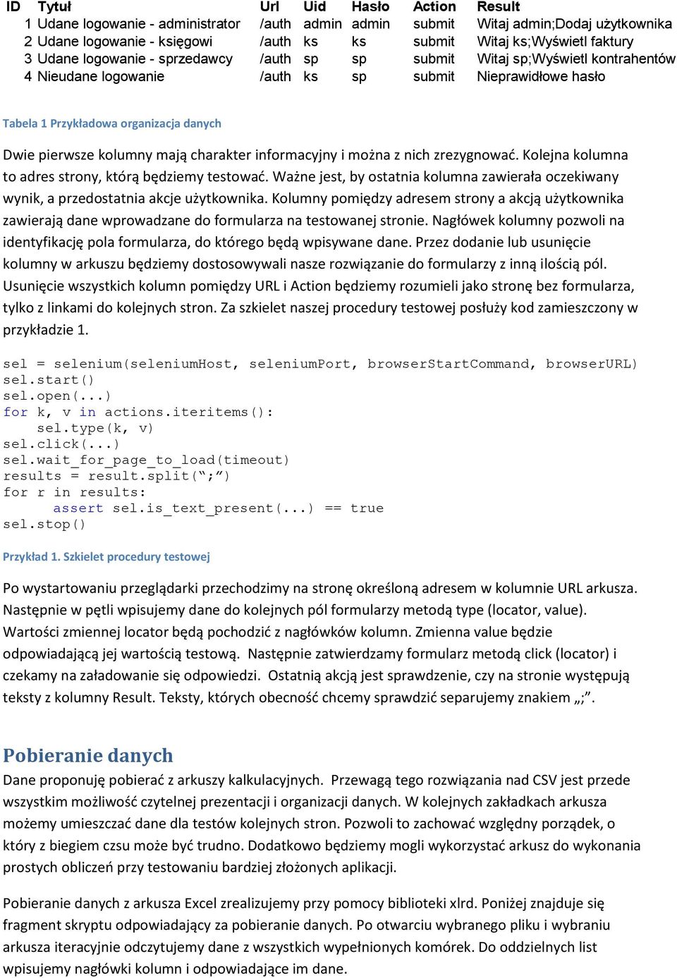 kolumny mają charakter informacyjny i można z nich zrezygnowad. Kolejna kolumna to adres strony, którą będziemy testowad.