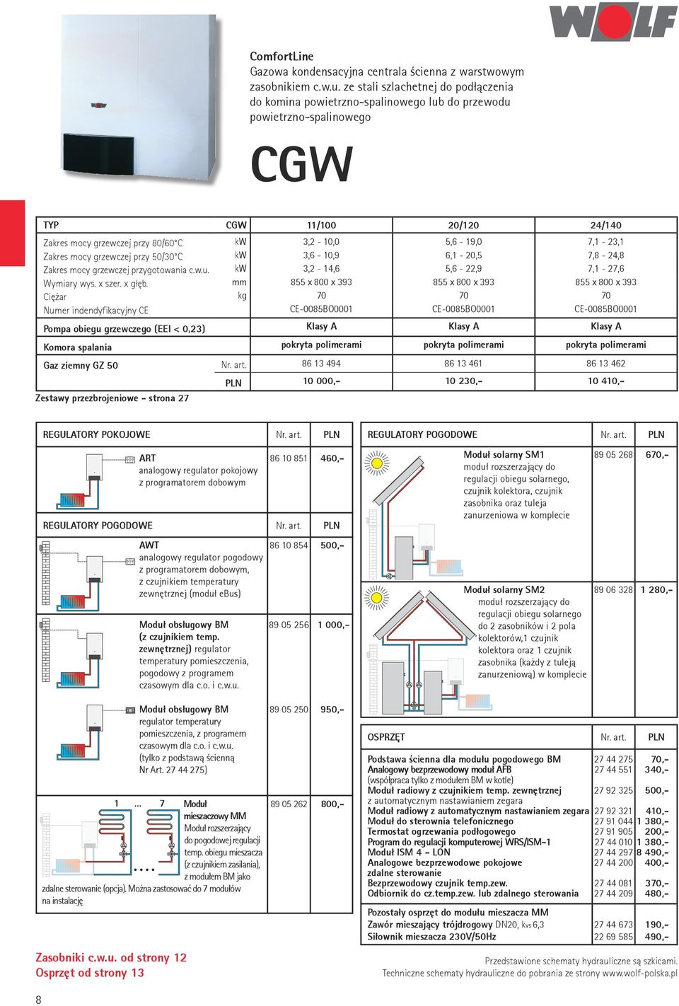 7,1-23,1 Zakres mocy grzewczej przy 50/30 C kw 3,6-10,9 6,1-20,5 7,8-24,8 Zakres mocy grzewczej przygotowania c.w.u. kw 3,2-14,6 5,6-22,9 7,1-27,6 Wymiary wys. x szer. x głęb.