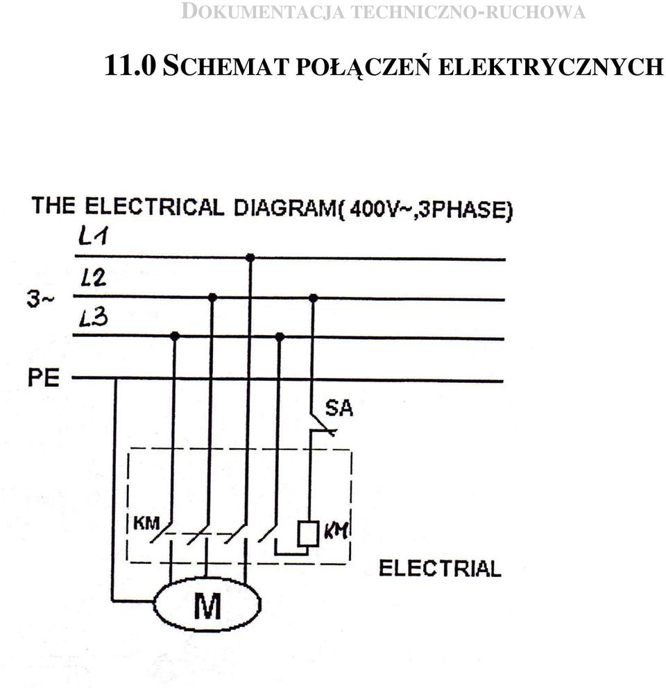 POŁĄCZEŃ