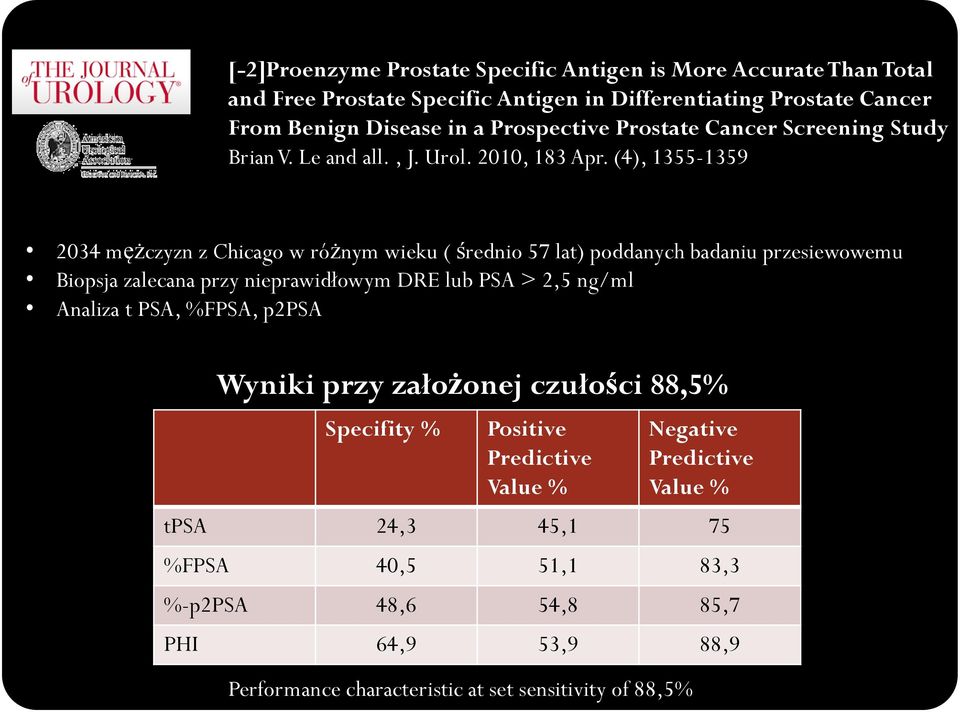 (4), 1355-1359 2034 mężczyzn z Chicago w różnym wieku ( średnio 57 lat) poddanych badaniu przesiewowemu Biopsja zalecana przy nieprawidłowym DRE lub PSA > 2,5 ng/ml