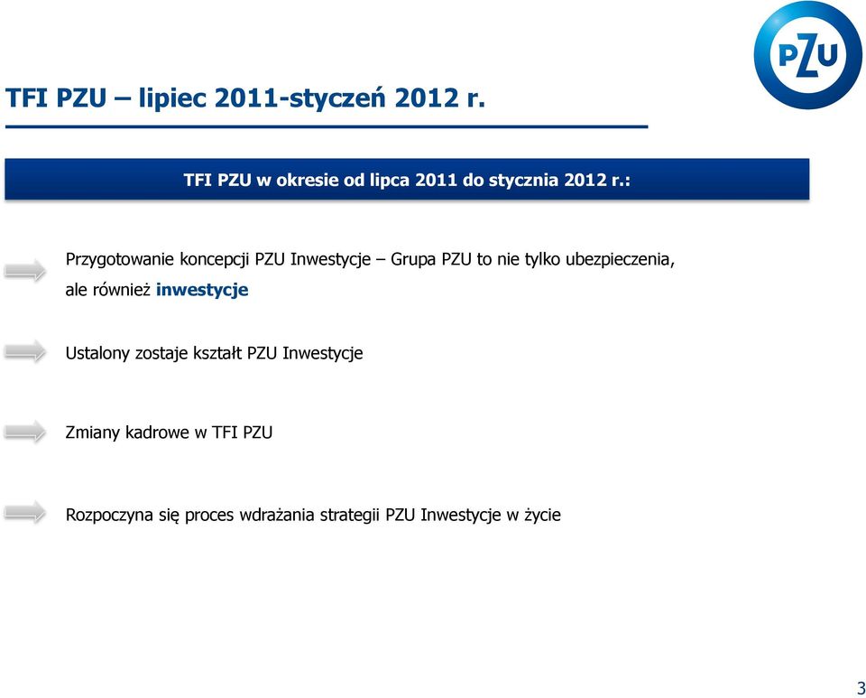 : Przygotowanie koncepcji PZU Inwestycje Grupa PZU to nie tylko ubezpieczenia,