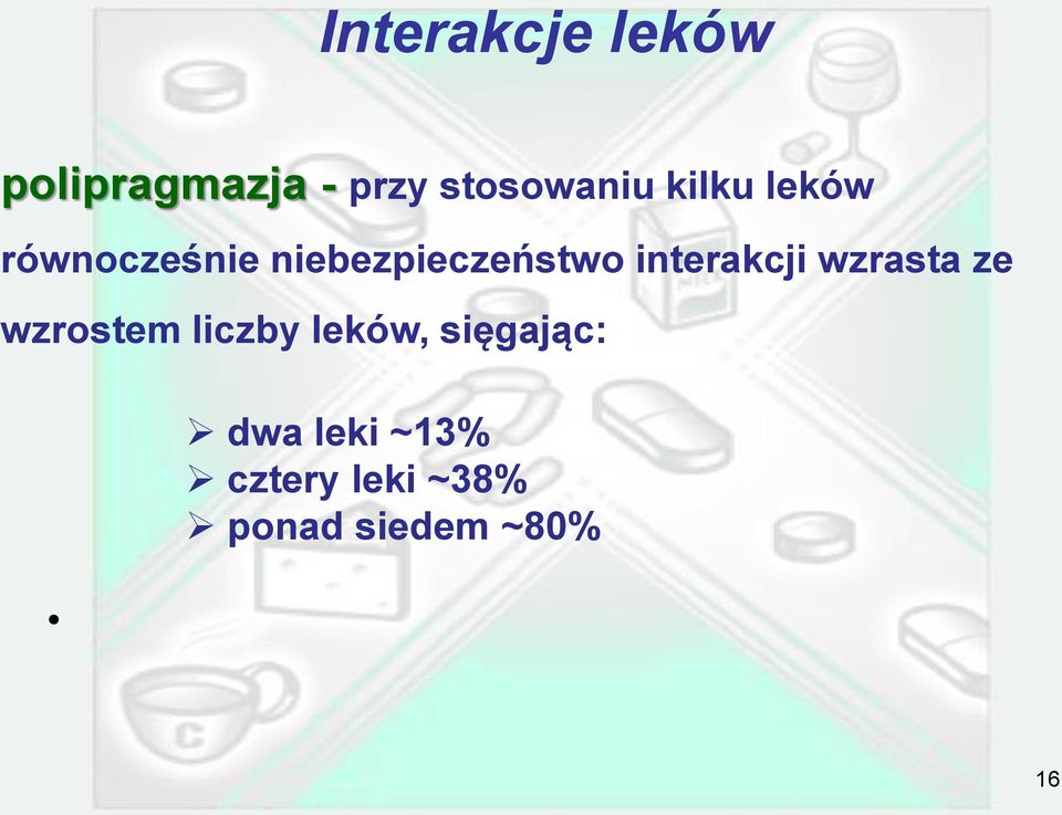 interakcji wzrasta ze wzrostem liczby leków,