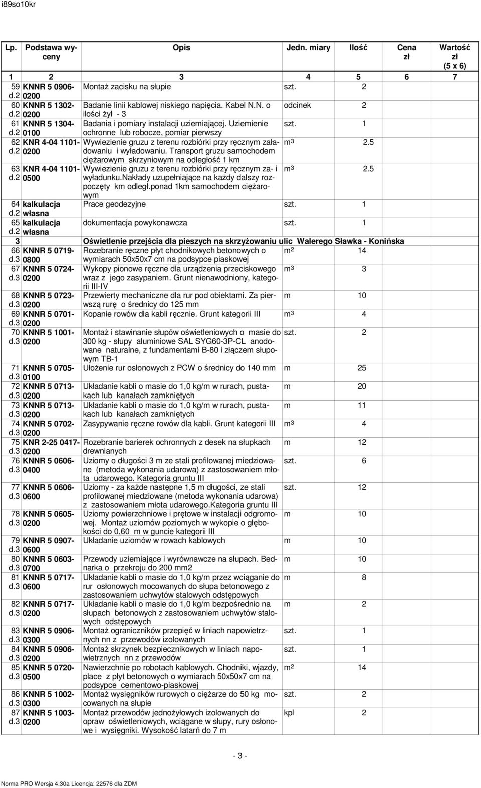 Transport gruzu samochodem 63 KNR 4-04 1101- Wywiezienie gruzu z terenu rozbiórki przy ręcznym za- i m 3 2.5 d.2 0500 wyładunku.