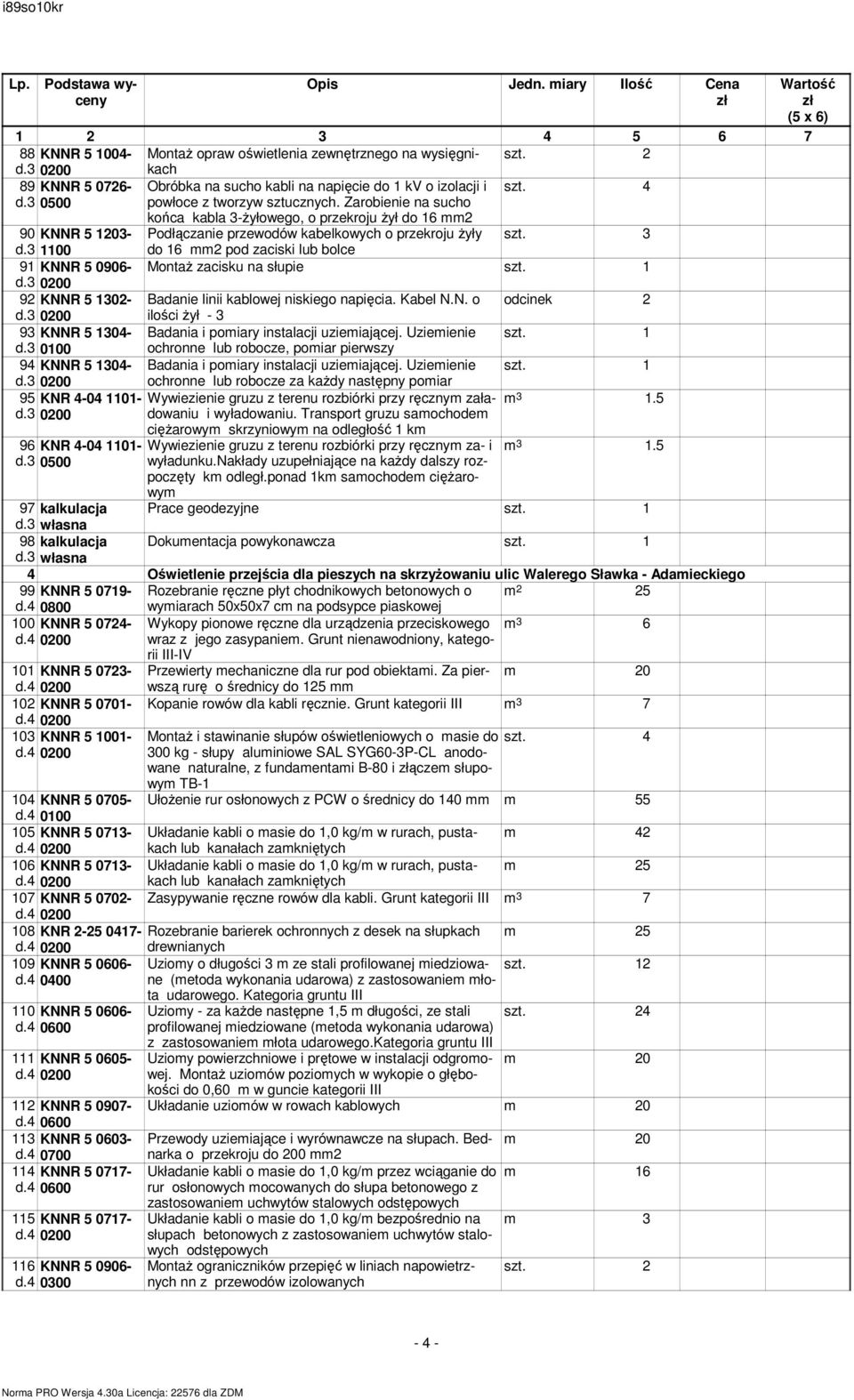 3 0100 ochronne lub robocze, pomiar pierwszy 94 KNNR 5 1304-95 d.3 KNR 4-04 1101-96 KNR 4-04 1101- Wywiezienie gruzu z terenu rozbiórki przy ręcznym załadowaniu i wyładowaniu.