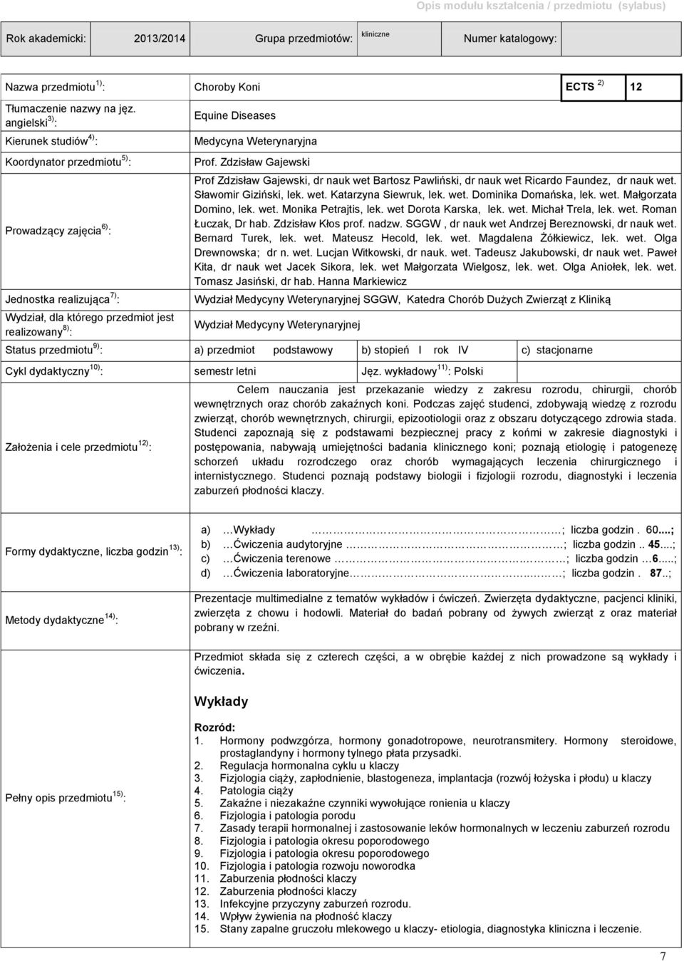 Weterynaryjna Prof. Zdzisław Gajewski Prof Zdzisław Gajewski, dr nauk wet Bartosz Pawliński, dr nauk wet Ricardo Faundez, dr nauk wet. Sławomir Giziński, lek. wet. Katarzyna Siewruk, lek. wet. Dominika Domańska, lek.