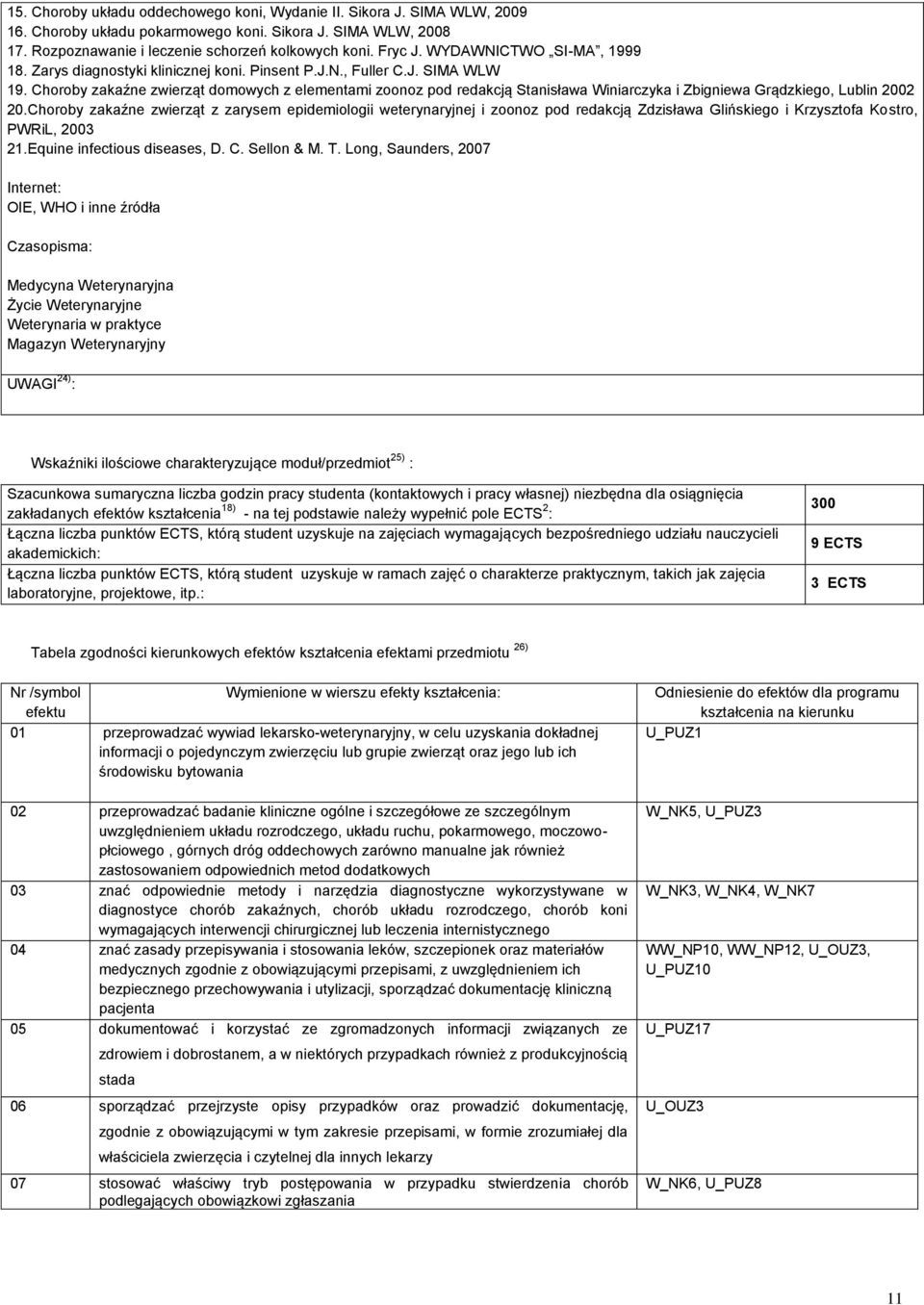 Choroby zakaźne zwierząt domowych z elementami zoonoz pod redakcją Stanisława Winiarczyka i Zbigniewa Grądzkiego, Lublin 2002 20.