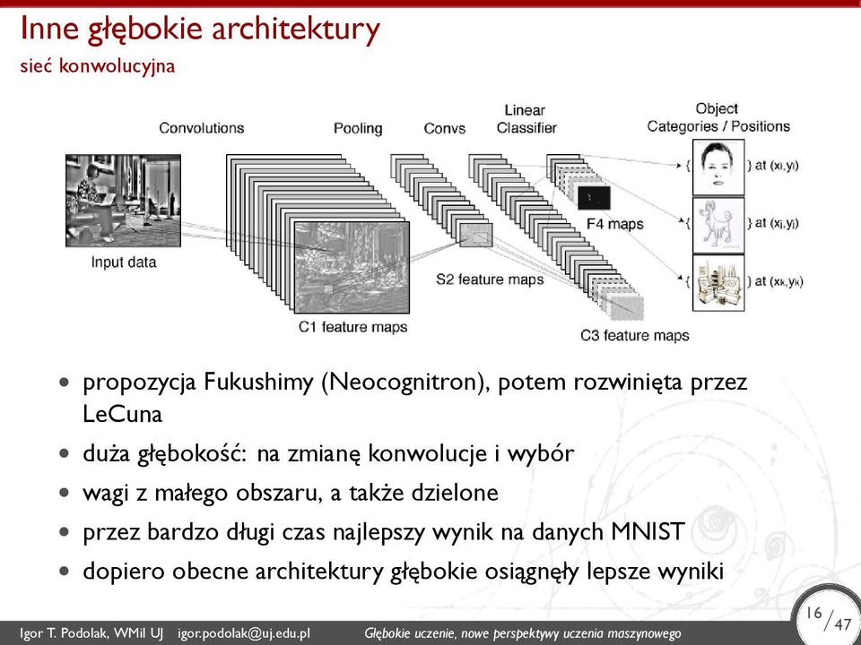 długi czas najlepszy wynik na danych MNIST dopiero obecne architektury głębokie osiągnęły lepsze wyniki 16