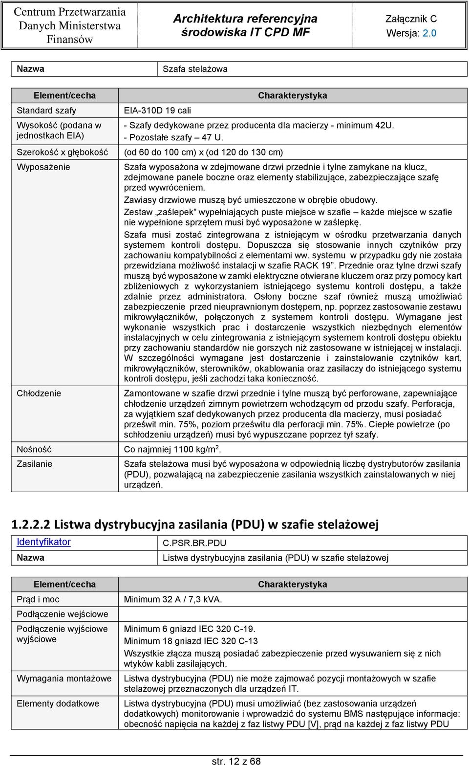 Zasilanie Szafa wyposażona w zdejmowane drzwi przednie i tylne zamykane na klucz, zdejmowane panele boczne oraz elementy stabilizujące, zabezpieczające szafę przed wywróceniem.