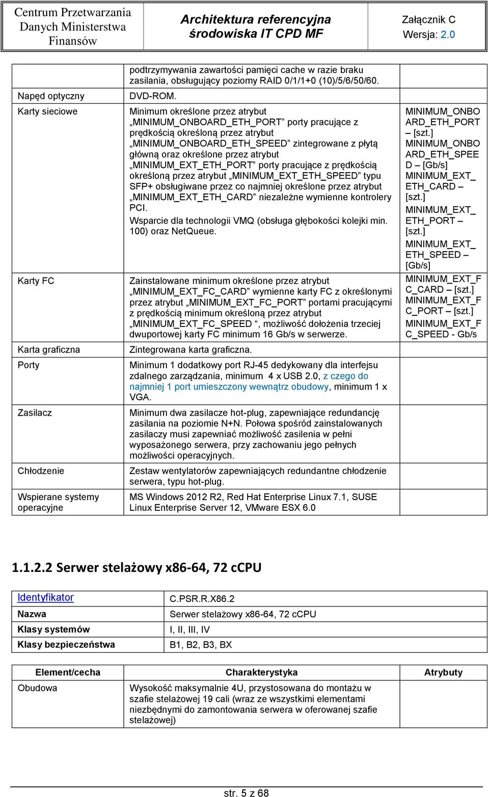 Minimum określone przez atrybut MINIMUM_ONBOARD_ETH_PORT porty pracujące z prędkością określoną przez atrybut MINIMUM_ONBOARD_ETH_SPEED zintegrowane z płytą główną oraz określone przez atrybut