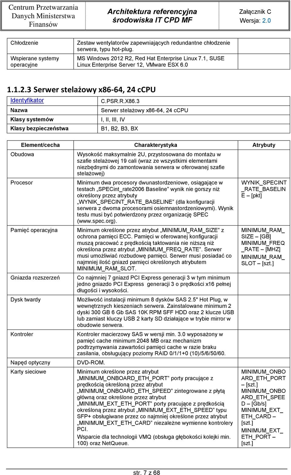 3 Nazwa Serwer stelażowy x86-64, 24 ccpu Klasy systemów I, II, III, IV Klasy bezpieczeństwa B1, B2, B3, BX Element/cecha Charakterystyka Atrybuty Obudowa Procesor Pamięć operacyjna Gniazda rozszerzeń