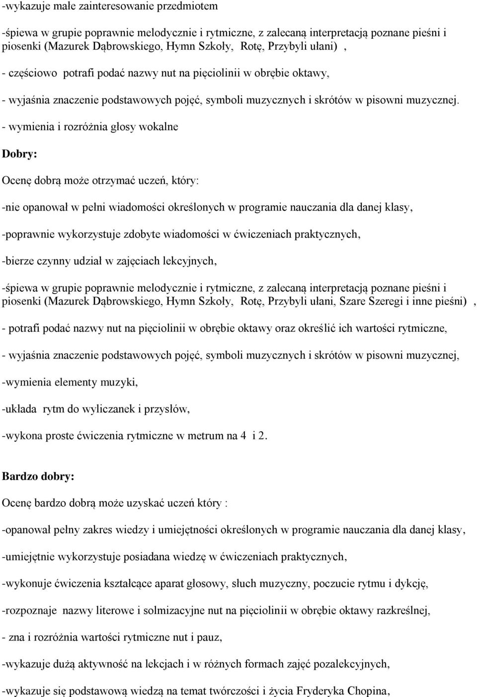 ćwiczeniach praktycznych, -bierze czynny udział w zajęciach lekcyjnych, piosenki (Mazurek Dąbrowskiego, Hymn Szkoły, Rotę, Przybyli ułani, Szare Szeregi i inne pieśni), -wymienia elementy muzyki,
