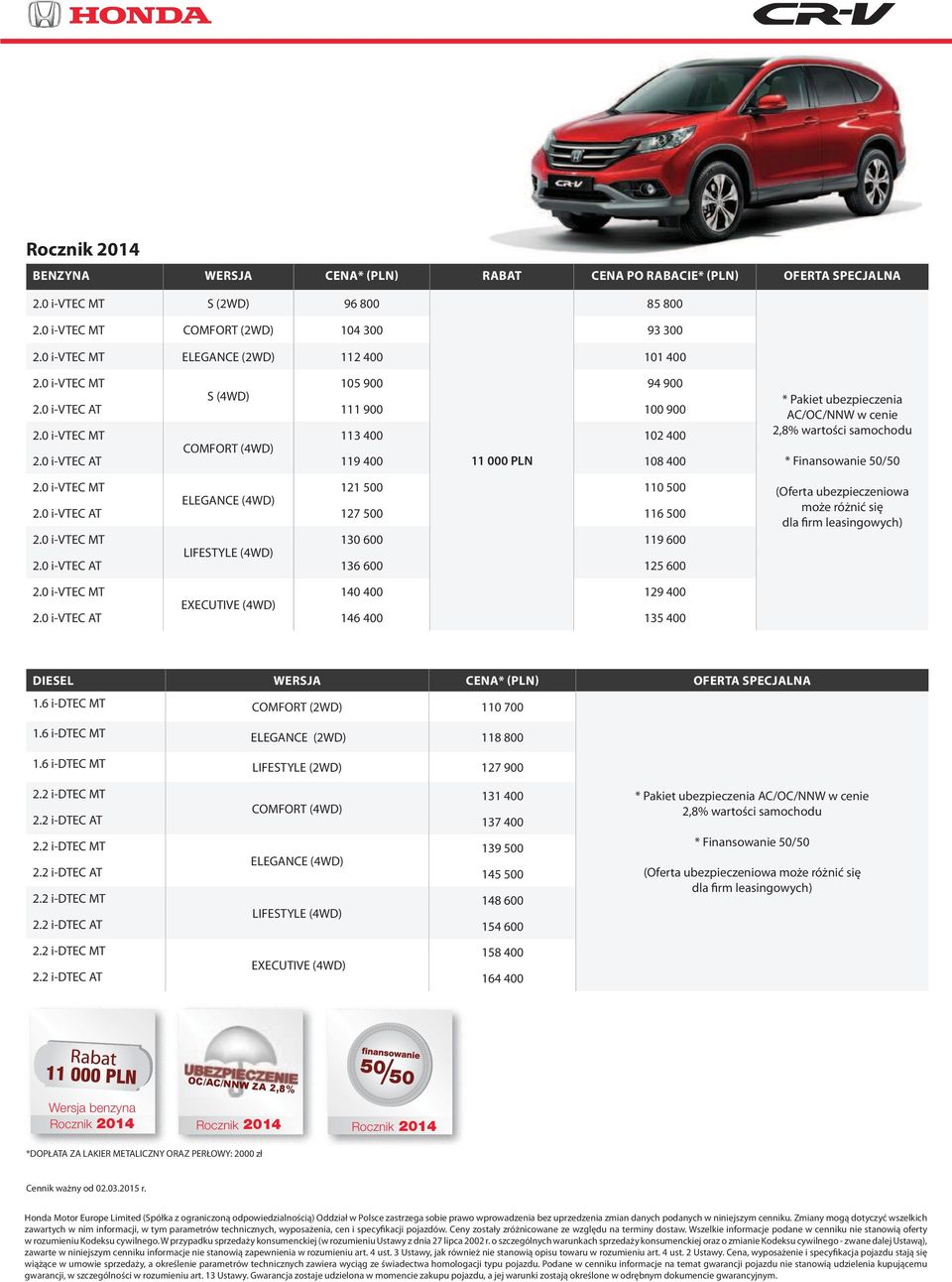 0 i-vtec AT 136 600 125 600 * Pakiet ubezpieczenia AC/OC/NNW w cenie 2,8% wartości samochodu (Oferta ubezpieczeniowa może różnić się dla firm leasingowych) 140 400 129 400 EXECUTIVE (4WD) 2.