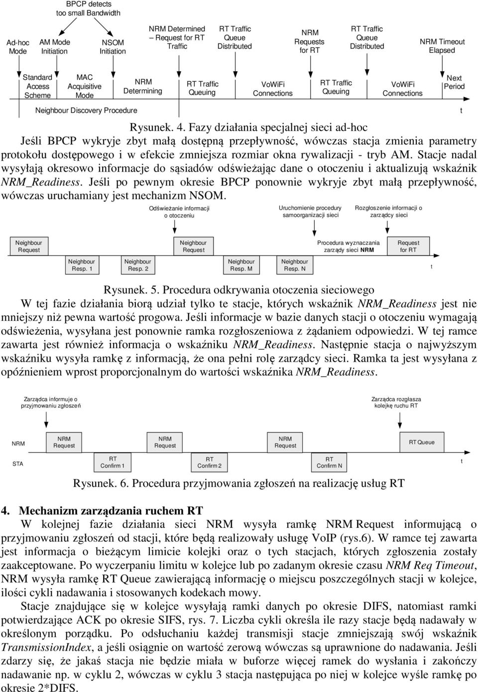 Fazy działania specjalnej sieci ad-hoc Jeśli BPCP wykryje zby małą dosępną przepływność, wówczas sacja zmienia paramery prookołu dosępowego i w efekcie zmniejsza rozmiar okna rywalizacji - ryb AM.