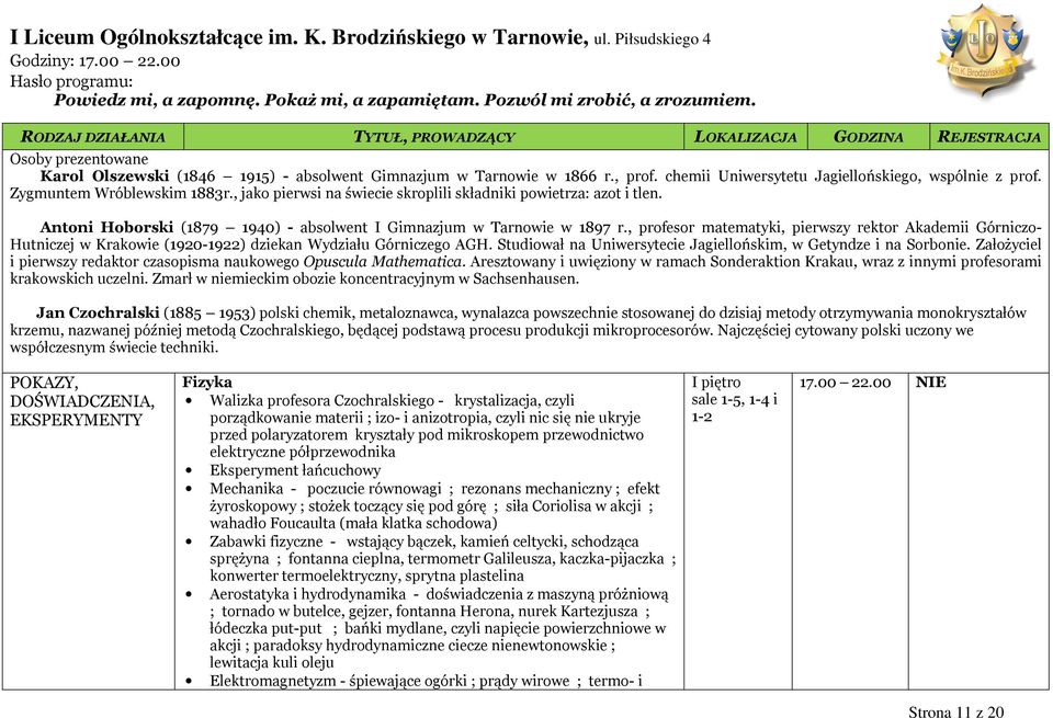 chemii Uniwersytetu Jagiellońskiego, wspólnie z prof. Zygmuntem Wróblewskim 1883r., jako pierwsi na świecie skroplili składniki powietrza: azot i tlen.