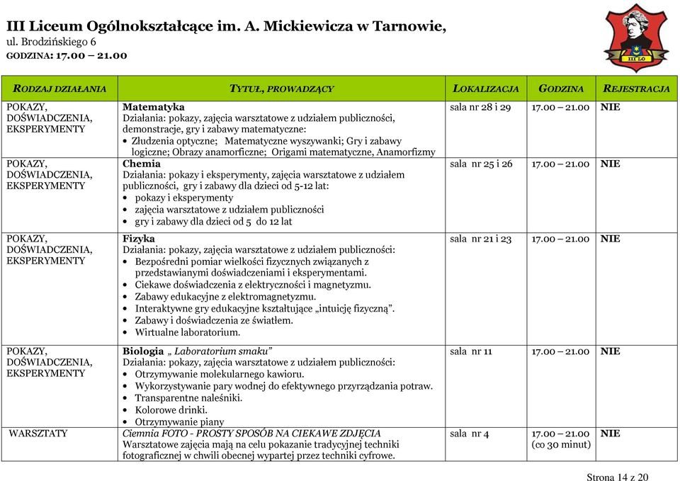 Złudzenia optyczne; Matematyczne wyszywanki; Gry i zabawy logiczne; Obrazy anamorficzne; Origami matematyczne, Anamorfizmy Chemia Działania: pokazy i eksperymenty, zajęcia warsztatowe z udziałem