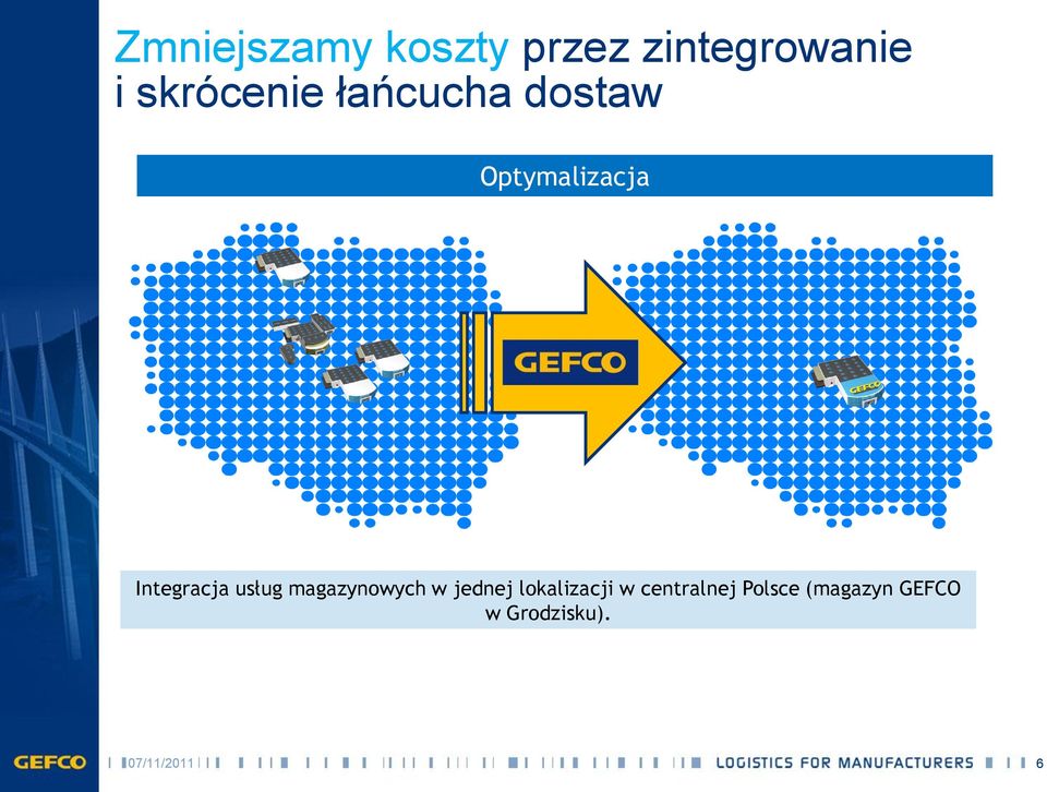 Integracja usług magazynowych w jednej