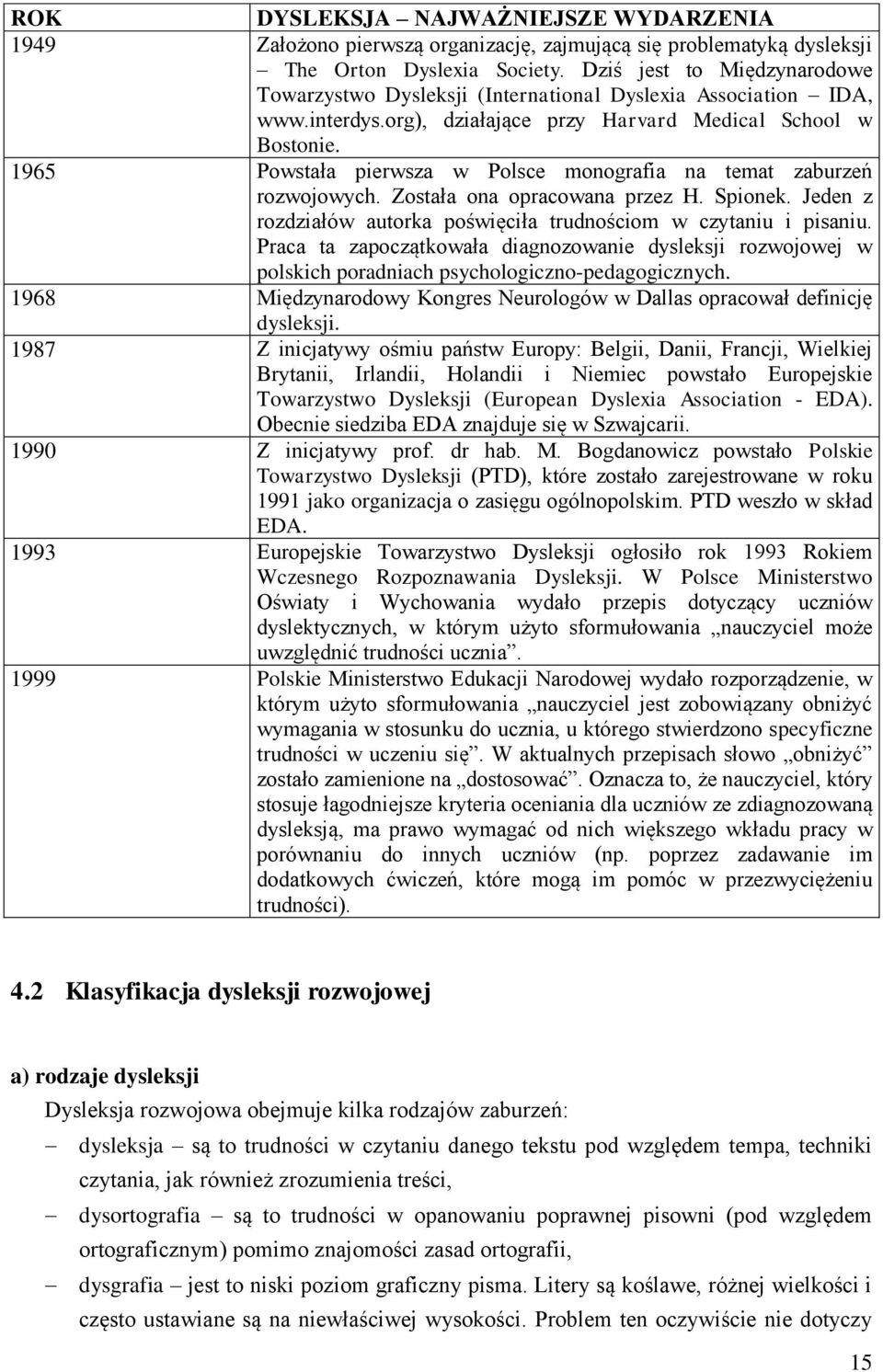1965 Powstała pierwsza w Polsce monografia na temat zaburzeń rozwojowych. Została ona opracowana przez H. Spionek. Jeden z rozdziałów autorka poświęciła trudnościom w czytaniu i pisaniu.
