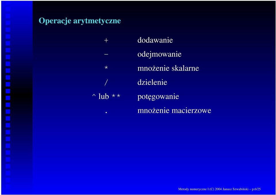 ^ lub ** potęgowanie.