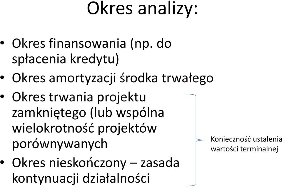 trwania projektu zamkniętego (lub wspólna wielokrotność projektów