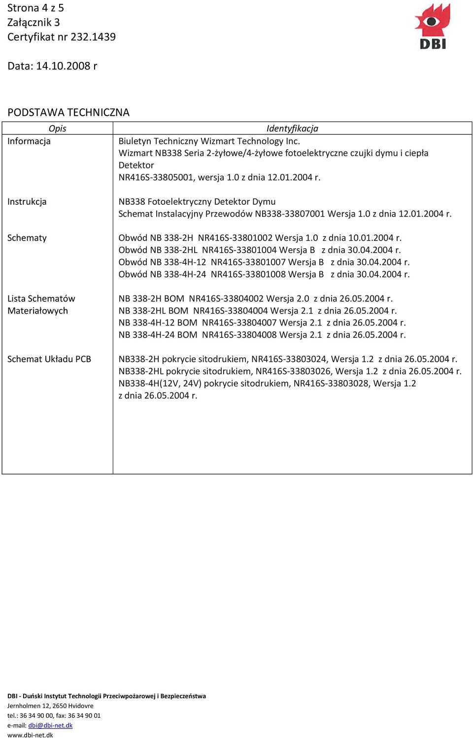 Instrukcja Schematy Lista Schematów Materiałowych Schemat Układu PCB NB338 Fotoelektryczny Detektor Dymu Schemat Instalacyjny Przewodów NB338-33807001 Wersja 1.0 z dnia 12.01.2004 r.