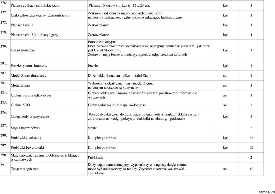 Plansze ssaki 2,3,4, płazy i gady Zestaw plansz 4 Pomoc edukacyjna, która pozwoli zrozumieć zależności jakie występują pomiędzy planetami, jak duży Układ słoneczny jest Układ Słoneczny.