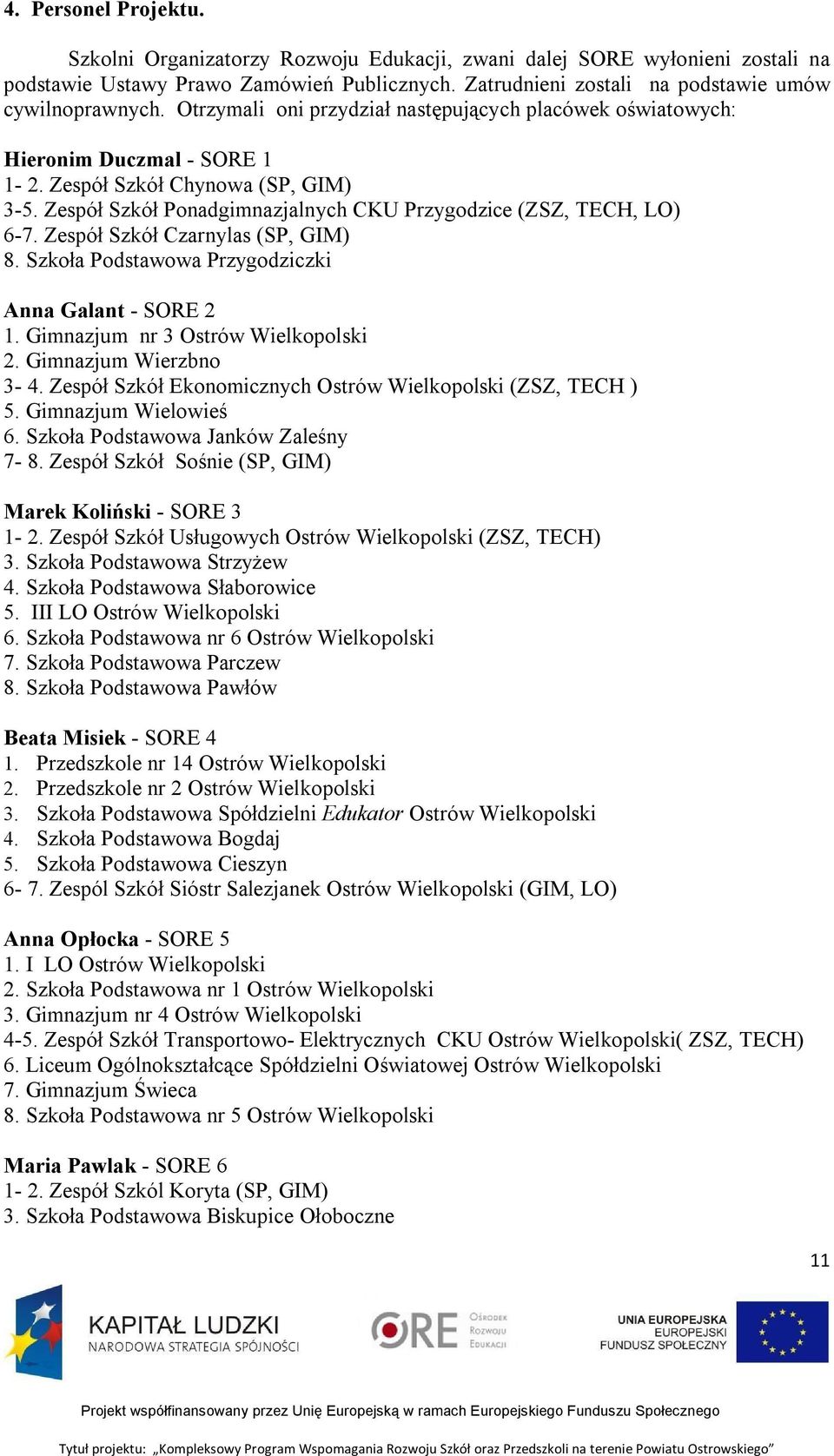 Zespół Szkół Czarnylas (SP, GIM) 8. Szkoła Podstawowa Przygodziczki Anna Galant - SORE 2 1. Gimnazjum nr 3 Ostrów Wielkopolski 2. Gimnazjum Wierzbno 3-4.