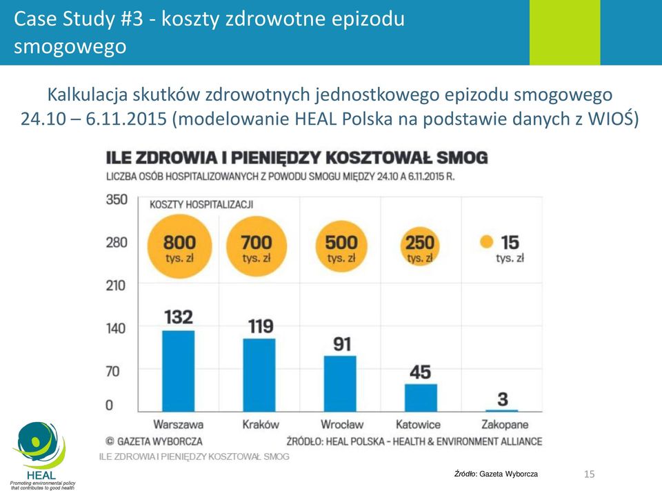 smogowego 24.10 6.11.