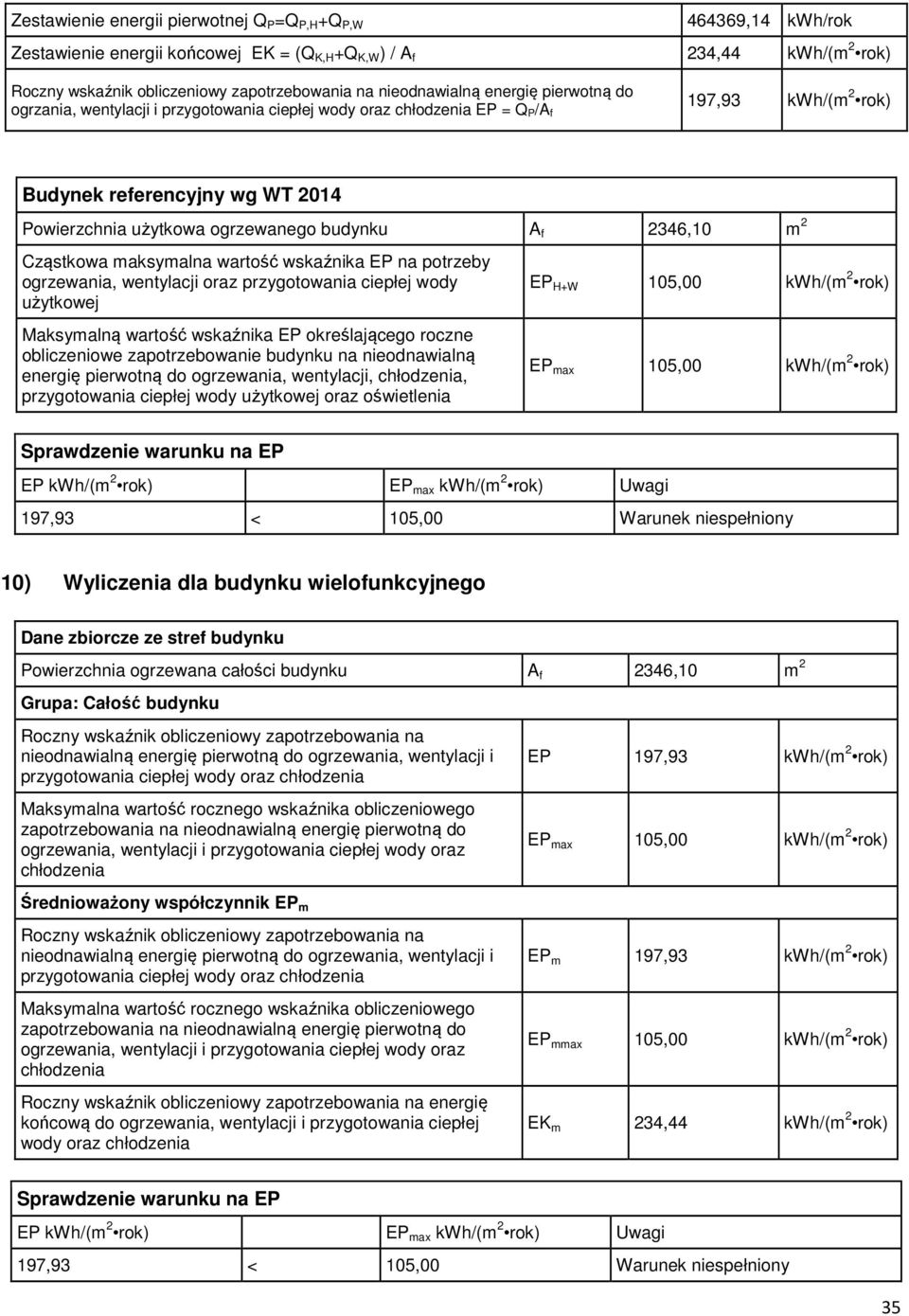 ogrzewanego budynku A f 2346,10 m 2 Cząstkowa maksymalna wartość wskaźnika EP na potrzeby ogrzewania, wentylacji oraz przygotowania ciepłej wody użytkowej Maksymalną wartość wskaźnika EP