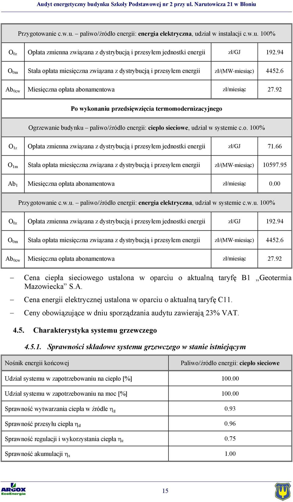 92 Po wykonaniu przedsięwzięcia termomodernizacyjnego Ogrzewanie budynku paliwo/źródło energii: ciepło sieciowe, udział w systemie c.o. 100% O 1z Opłata zmienna związana z dystrybucją i przesyłem jednostki energii zł/gj 71.