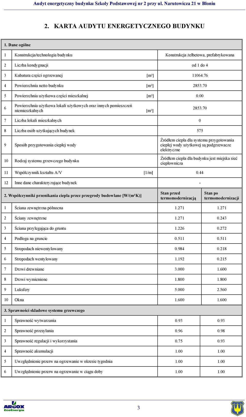 70 7 Liczba lokali mieszkalnych 0 8 Liczba osób użytkujących budynek 575 9 Sposób przygotowania ciepłej wody 10 Rodzaj systemu grzewczego budynku Źródłem ciepła dla systemu przygotowania ciepłej wody