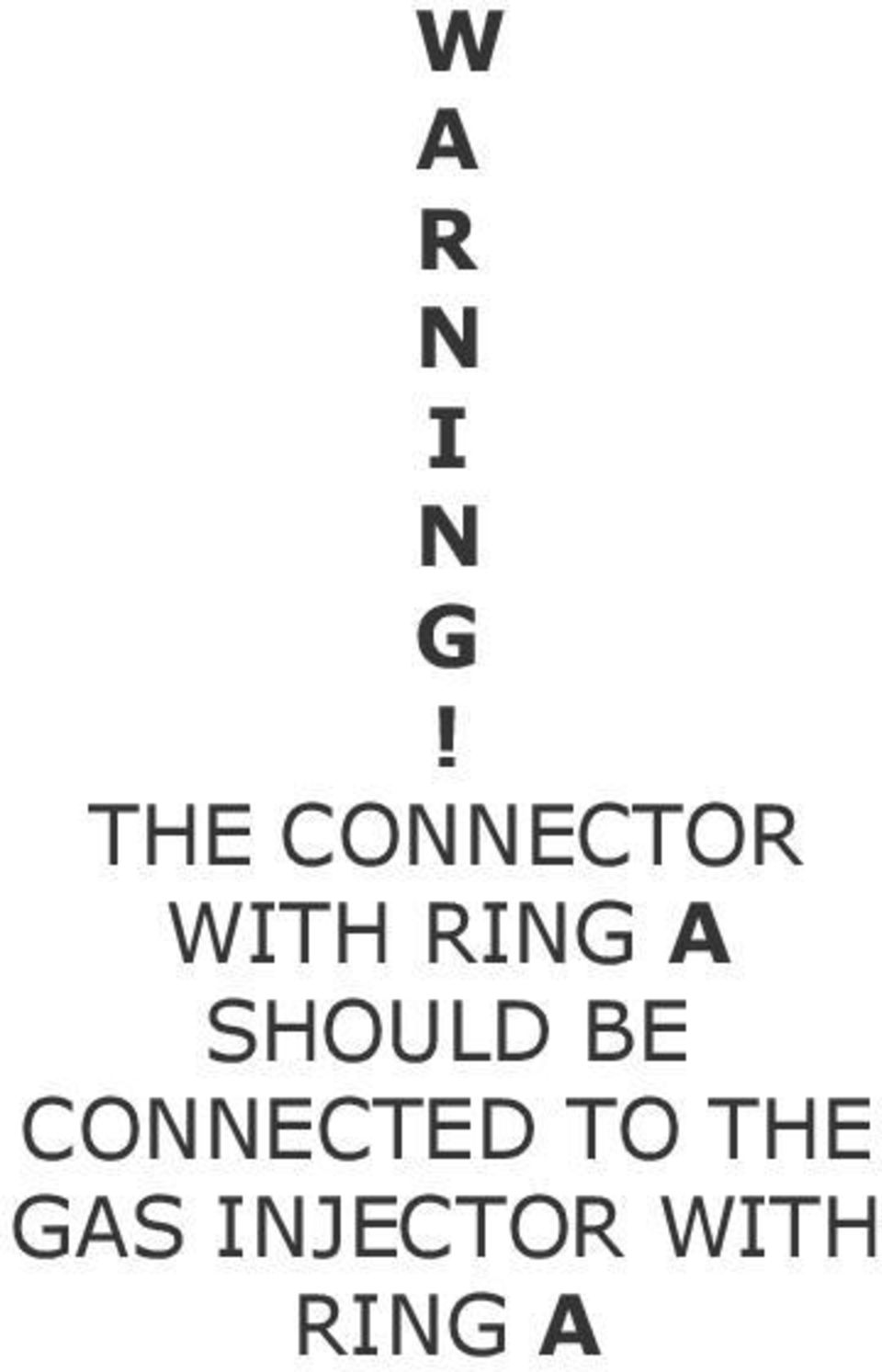 RING A SHOULD BE