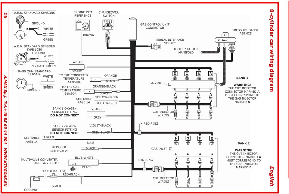 STANDARD SENSORS TYPE 1050 GROUND WHITE INSULATE GREEN 0 90 OHM STANDARD SENSOR WHITE GROUND SEE TABLE PAGE 14 GREEN MULTIVALVE CONVERTER AND GAS PORTS GROUND ENGINE RPM REFERENCE WHITE GREEN TO THE