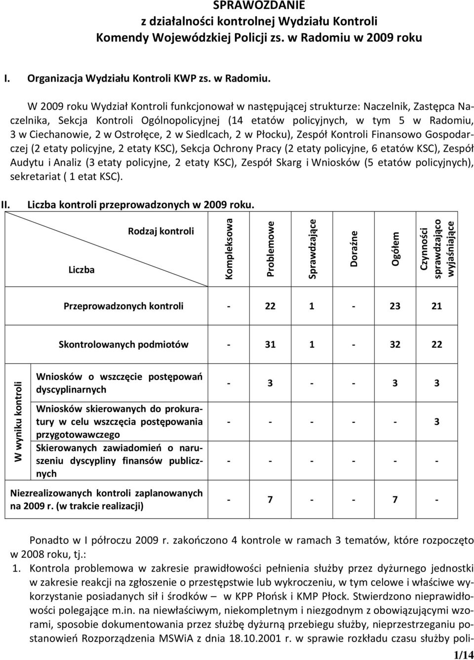 W 2009 roku Wydział Kontroli funkcjonował w następującej strukturze: Naczelnik, Zastępca Naczelnika, Sekcja Kontroli Ogólnopolicyjnej (14 etatów policyjnych, w tym 5 w Radomiu, 3 w Ciechanowie, 2 w