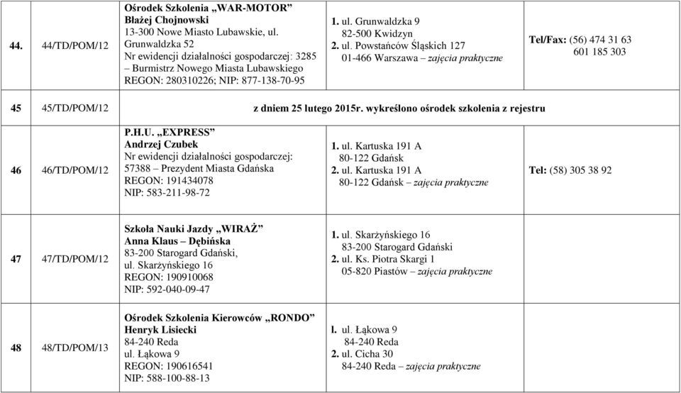 Grunwaldzka 9 2. ul. Powstańców Śląskich 127 01-466 Warszawa zajęcia praktyczne Tel/Fax: (56) 474 31 63 601 185 303 45 45/TD/POM/12 z dniem 25 lutego 2015r.